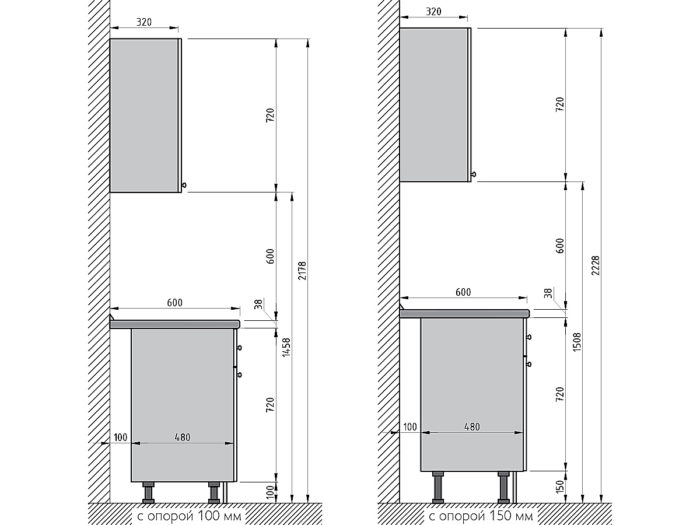 Габариты стандартного кухонного шкафа